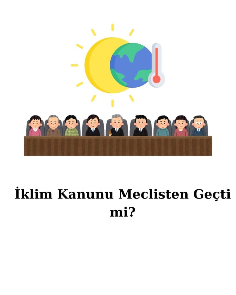 İklim Kanunu Meclisten Geçti mi?